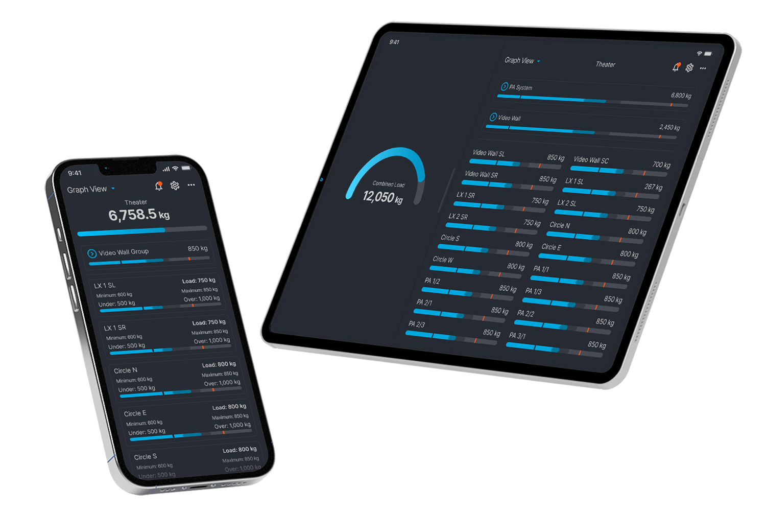 Kinesys Libra Look